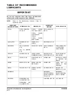 Preview for 158 page of Doosan DL200 Operation And Maintenance Manual