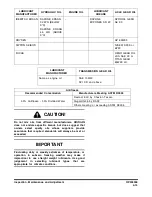 Preview for 159 page of Doosan DL200 Operation And Maintenance Manual