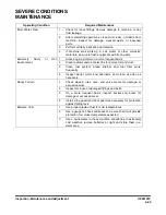 Preview for 213 page of Doosan DL220 Operation And Maintenance Manual