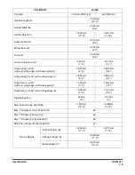 Preview for 243 page of Doosan DL220 Operation And Maintenance Manual