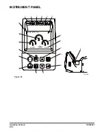 Preview for 88 page of Doosan DX140LC Operation And Maintenance Manual