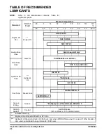 Preview for 190 page of Doosan DX140LC Operation And Maintenance Manual