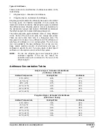 Preview for 261 page of Doosan DX140LC Operation And Maintenance Manual