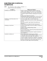 Preview for 271 page of Doosan DX140LC Operation And Maintenance Manual