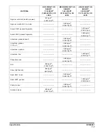 Preview for 291 page of Doosan DX140LC Operation And Maintenance Manual