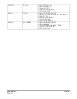 Preview for 414 page of Doosan DX140LCR Shop Manual