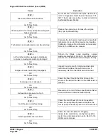 Preview for 484 page of Doosan DX140LCR Shop Manual