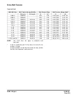 Preview for 515 page of Doosan DX140LCR Shop Manual