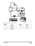 Preview for 896 page of Doosan DX140LCR Shop Manual