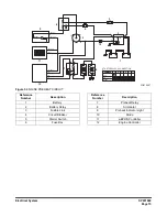 Preview for 902 page of Doosan DX140LCR Shop Manual