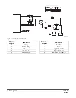 Preview for 904 page of Doosan DX140LCR Shop Manual