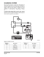 Preview for 905 page of Doosan DX140LCR Shop Manual