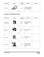 Preview for 914 page of Doosan DX140LCR Shop Manual