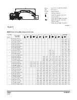 Preview for 54 page of Doosan DX190W Operation And Maintenance Manual