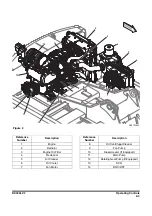 Preview for 101 page of Doosan DX380LC-7K Operation And Maintenance Manual