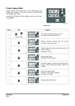 Preview for 276 page of Doosan DX380LC-7K Operation And Maintenance Manual