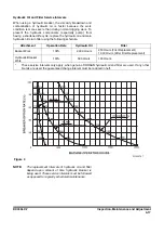 Preview for 307 page of Doosan DX380LC-7K Operation And Maintenance Manual