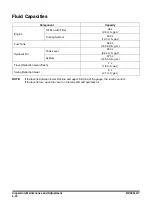 Preview for 308 page of Doosan DX380LC-7K Operation And Maintenance Manual