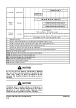 Preview for 310 page of Doosan DX380LC-7K Operation And Maintenance Manual