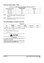 Preview for 383 page of Doosan DX380LC-7K Operation And Maintenance Manual