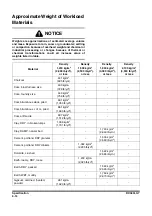 Preview for 416 page of Doosan DX380LC-7K Operation And Maintenance Manual