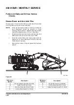 Preview for 216 page of Doosan DX700LC Operation And Maintenance Manual