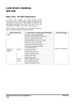 Preview for 246 page of Doosan DX700LC Operation And Maintenance Manual