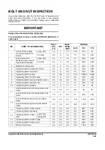 Preview for 249 page of Doosan DX700LC Operation And Maintenance Manual