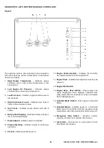 Preview for 26 page of Doosan G06030001 Operation & Maintenance Manual