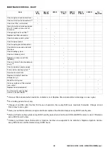 Preview for 45 page of Doosan G06030001 Operation & Maintenance Manual