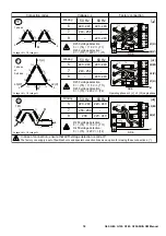 Preview for 75 page of Doosan G06030001 Operation & Maintenance Manual