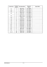 Preview for 139 page of Doosan GL08K Operation & Maintenance Manual