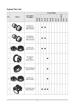 Preview for 197 page of Doosan GL08K Operation & Maintenance Manual