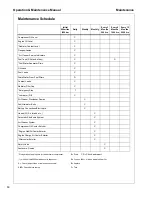 Preview for 60 page of Doosan HP450/VHP400WCU-T4i Operation And Maintenance Manual