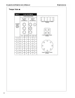 Preview for 72 page of Doosan HP450/VHP400WCU-T4i Operation And Maintenance Manual