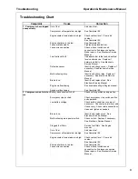 Preview for 81 page of Doosan HP450/VHP400WCU-T4i Operation And Maintenance Manual