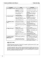 Preview for 84 page of Doosan HP450/VHP400WCU-T4i Operation And Maintenance Manual