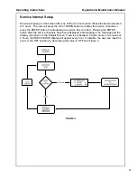 Preview for 43 page of Doosan Infracore HP210WDO-T4F Operation And Maintenance Manual