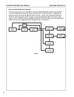 Preview for 44 page of Doosan Infracore HP210WDO-T4F Operation And Maintenance Manual