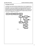 Preview for 45 page of Doosan Infracore HP210WDO-T4F Operation And Maintenance Manual