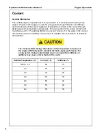 Preview for 76 page of Doosan Infracore HP210WDO-T4F Operation And Maintenance Manual