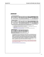 Preview for 117 page of Doosan Infracore HP210WDO-T4F Operation And Maintenance Manual