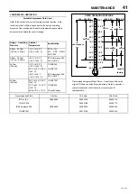 Preview for 45 page of Doosan Ingersoll Rand 7/20 Operation And Maintenance Manual