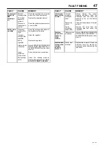 Preview for 51 page of Doosan Ingersoll Rand 7/20 Operation And Maintenance Manual