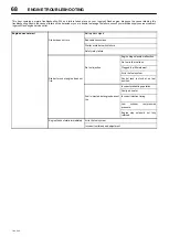 Preview for 72 page of Doosan Ingersoll Rand 7/20 Operation And Maintenance Manual