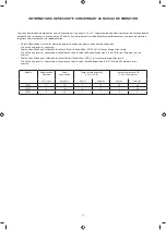 Preview for 21 page of Doosan IR2PS Operation And Maintenance