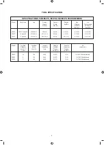 Preview for 72 page of Doosan IR2PS Operation And Maintenance