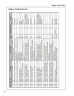 Preview for 160 page of Doosan P185WDOU-T4F (F89) Operation And Maintenance Manual