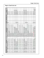 Preview for 162 page of Doosan P185WDOU-T4F (F89) Operation And Maintenance Manual