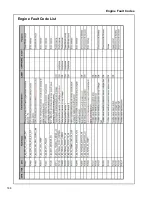 Preview for 168 page of Doosan P185WDOU-T4F (F89) Operation And Maintenance Manual